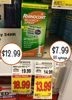Furosemide cost