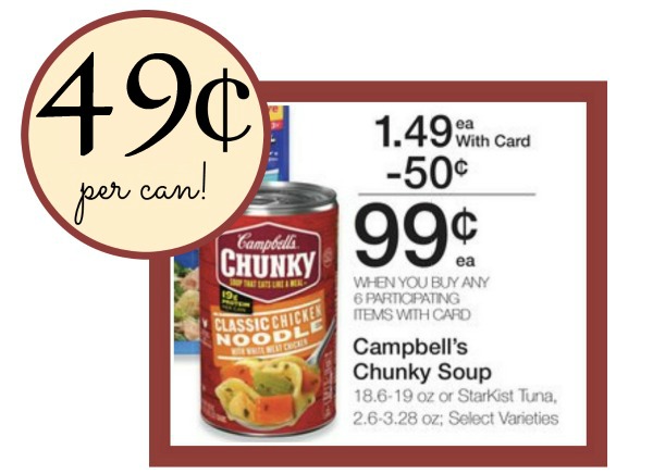 Chunky soup coupons