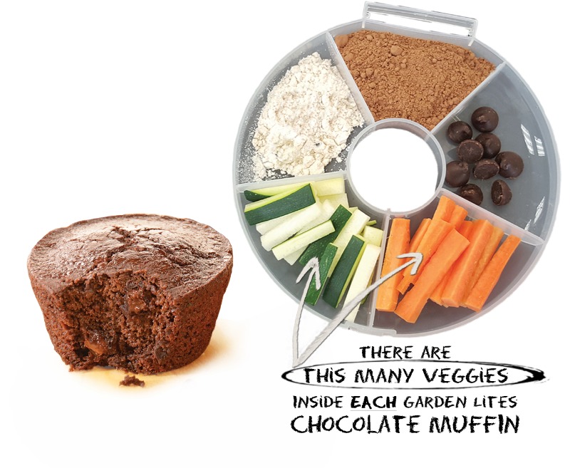 Find Garden Lites Muffins At Kroger The Tasty Way To Get Your